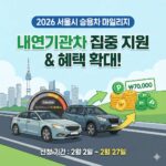 2026 서울시 승용차 마일리지 신청 방법